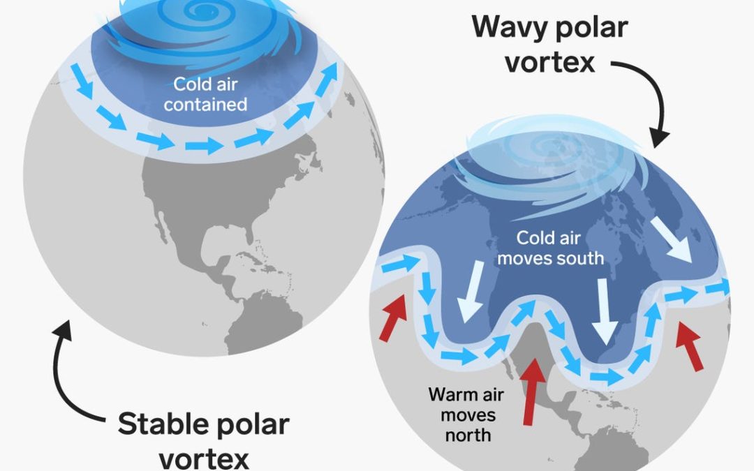 Analysis: Polar Vortex collapse causes heavy winter for North America and the Nordics