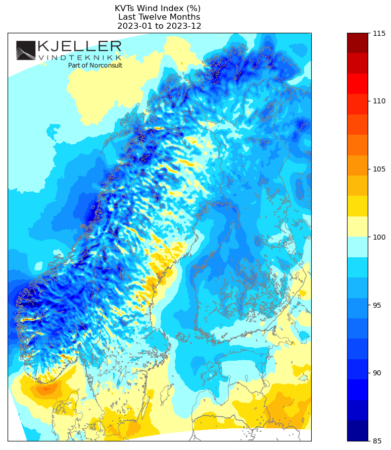 Wind Index 202301-202312