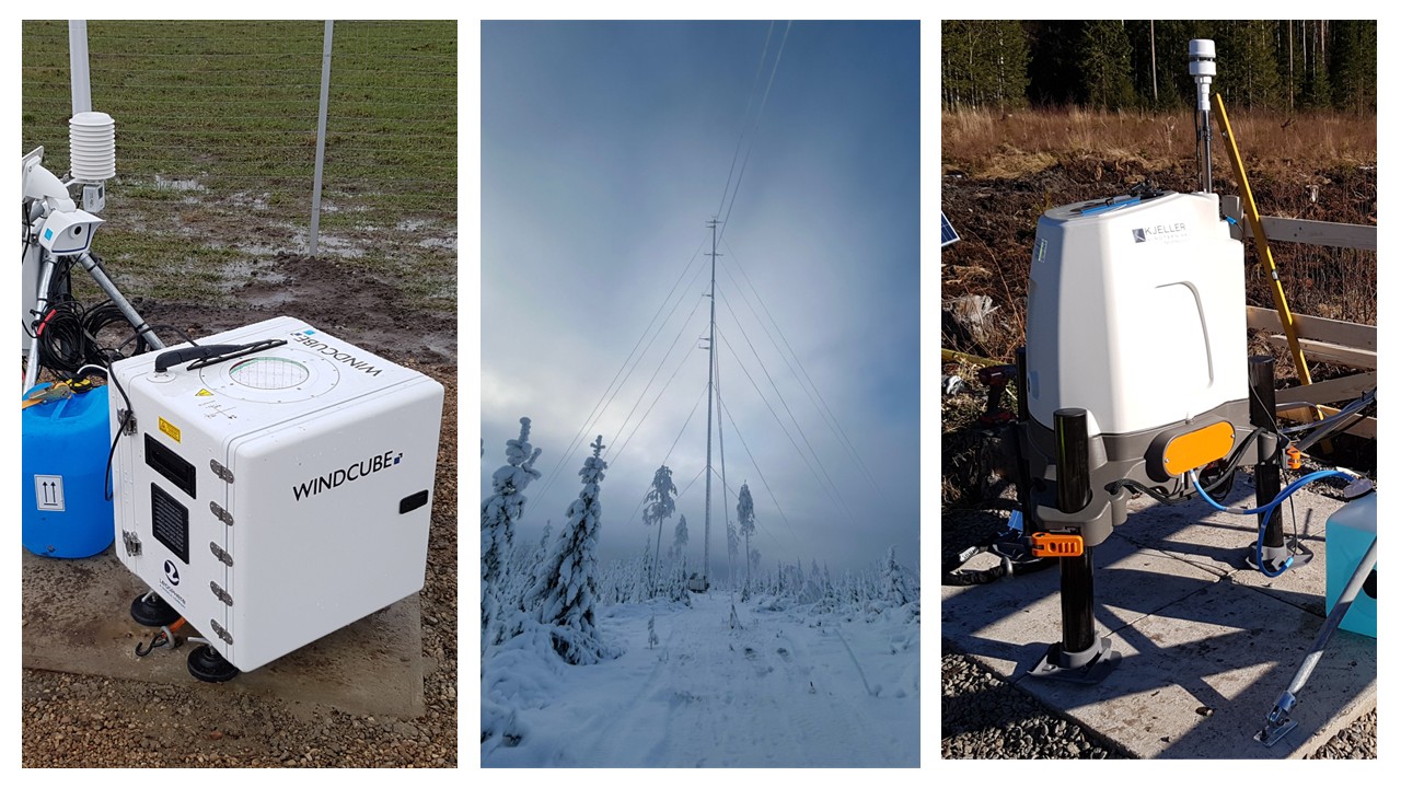 Wind Measurements - Kjeller Vindteknikk